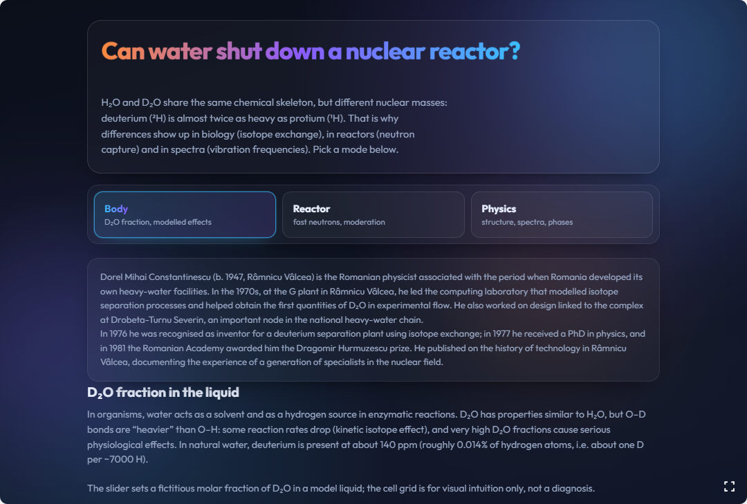 Heavy-water simulator