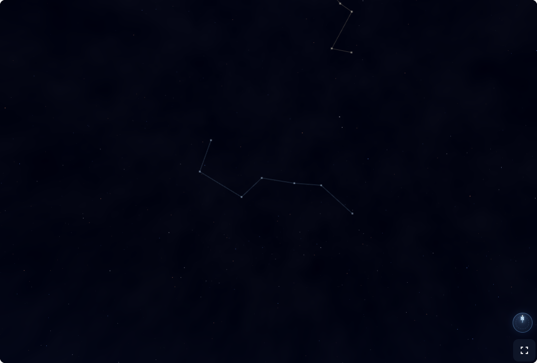 Constellations in the sky