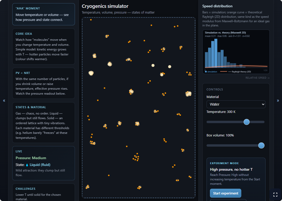 Cryogenics simulator