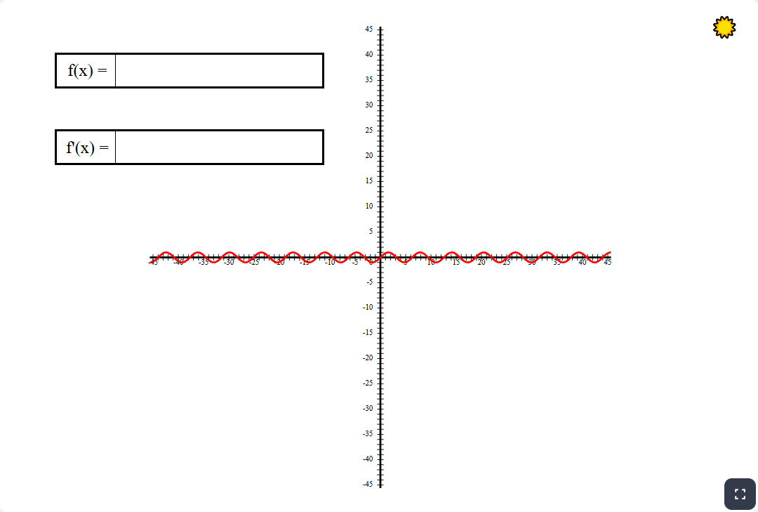 Function graphs