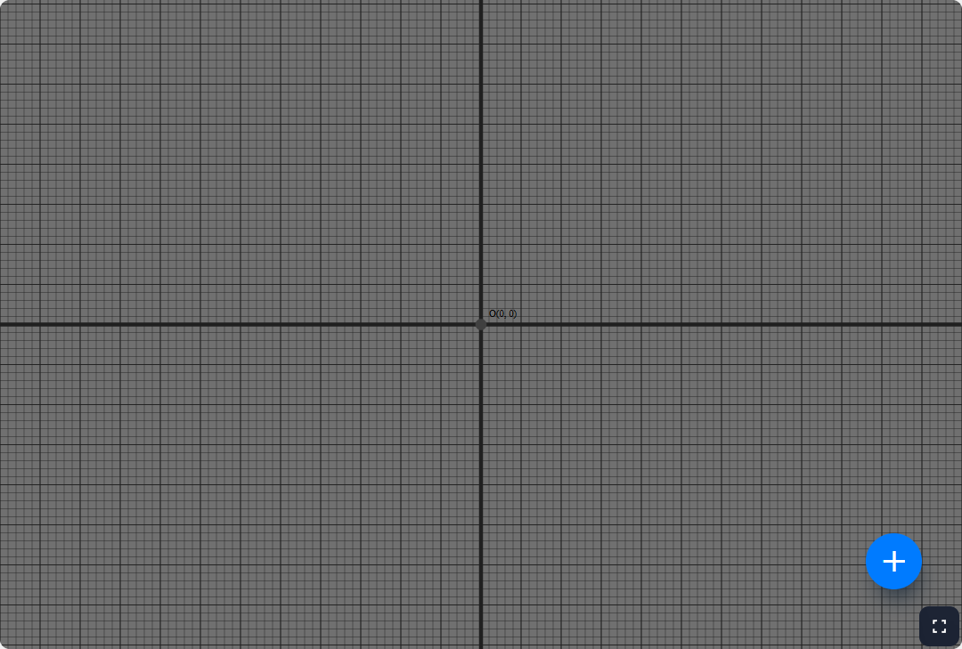 Pendulum graphs