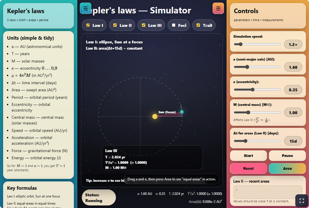 Kepler's laws