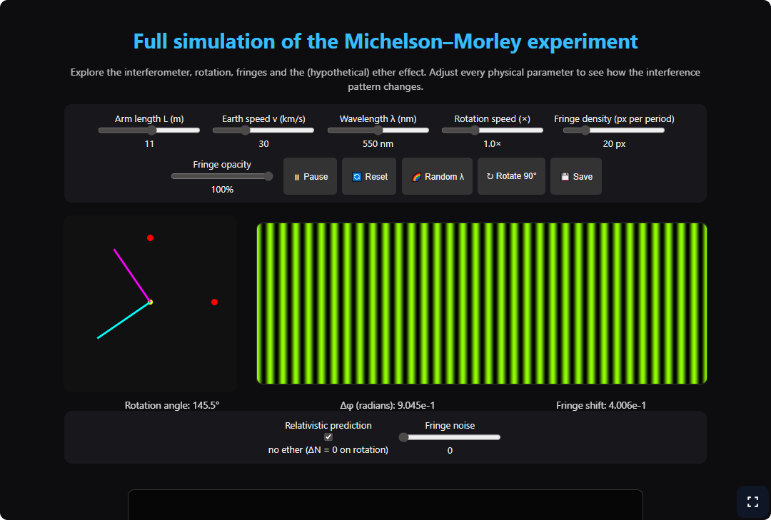 Michelson-Morley experiment