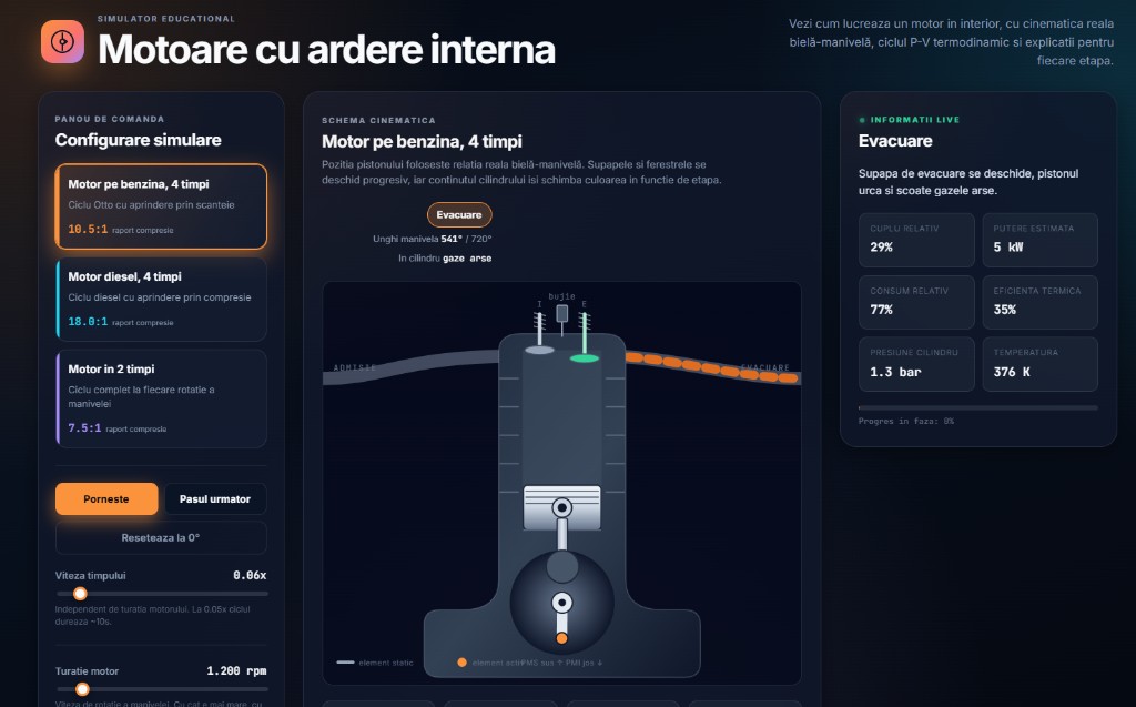 Internal combustion engines