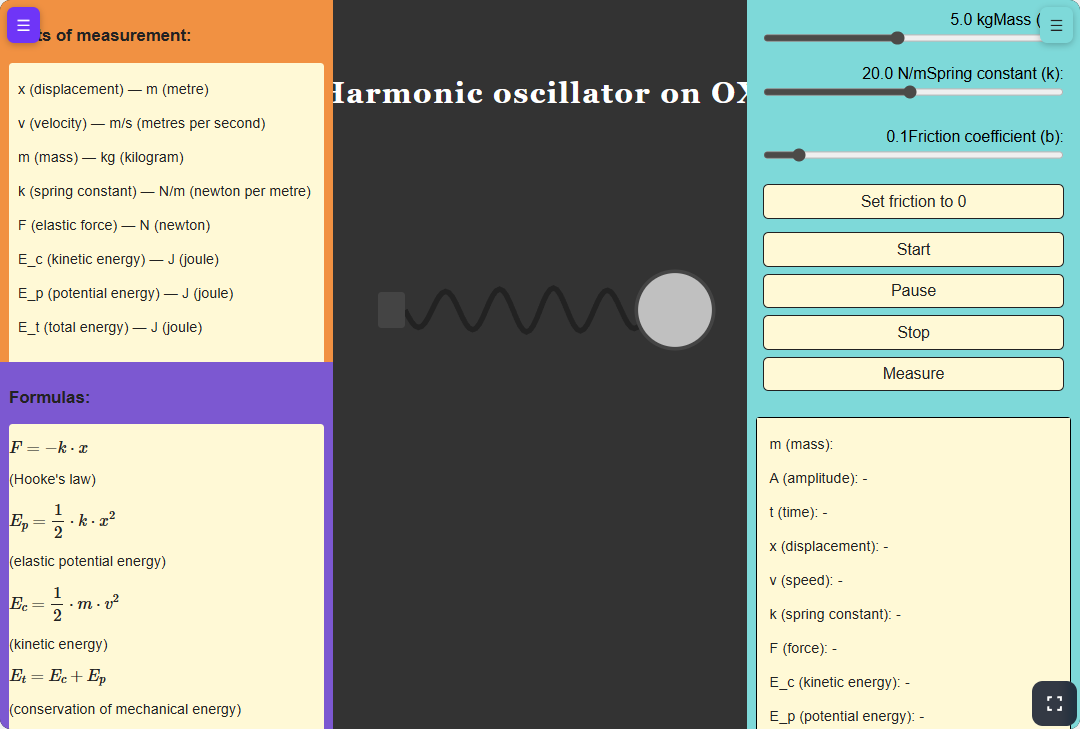 Oscillation along the x-axis