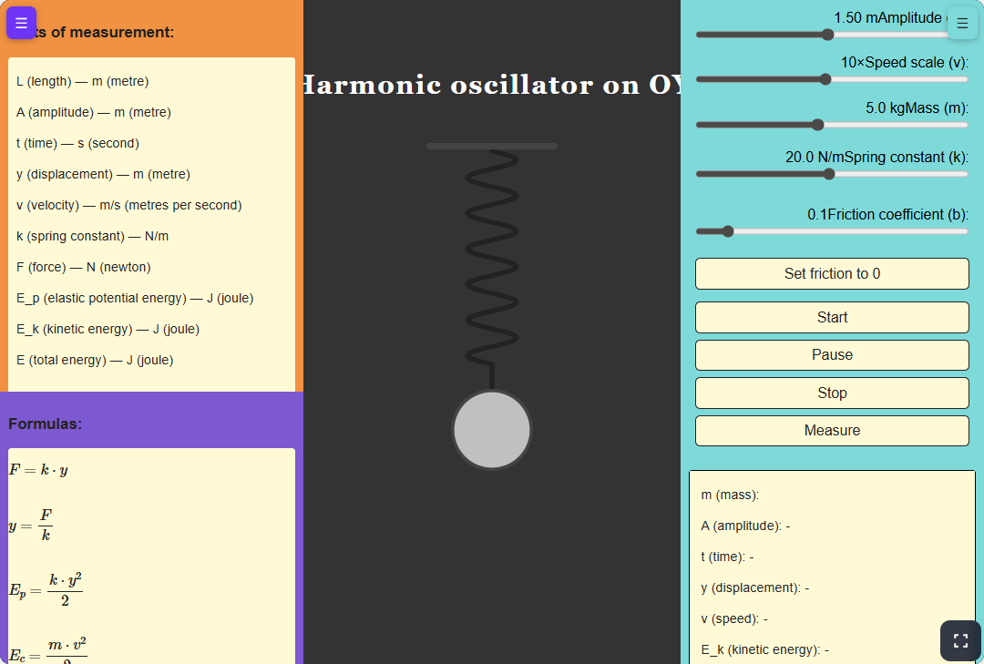 Oscillation along the y-axis