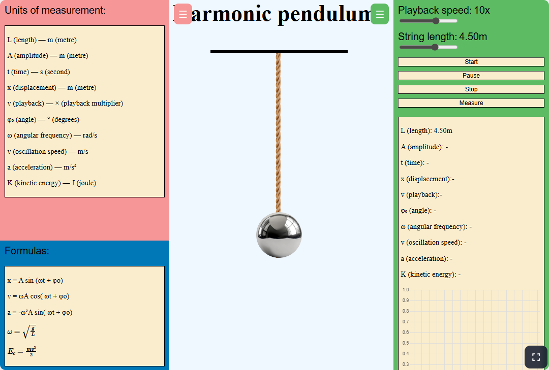 Simple harmonic oscillation