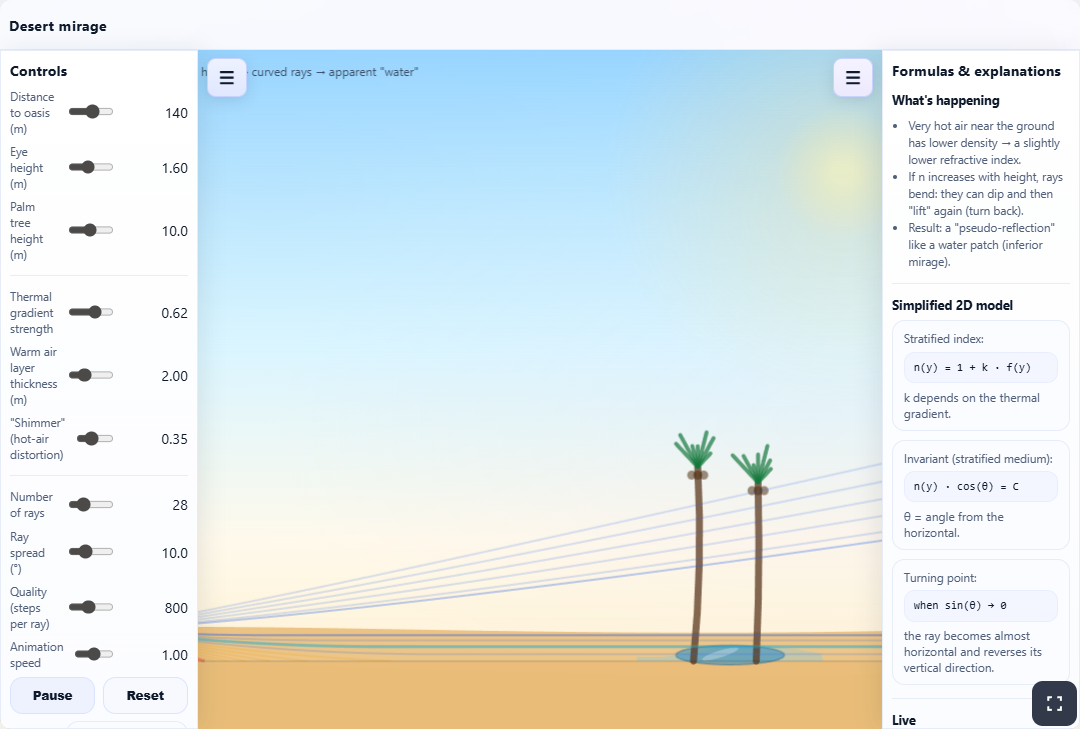 Atmospheric refraction